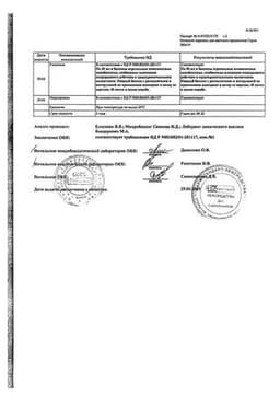Сертификат Ингалипт аэрозоль для местного применения 30 мл