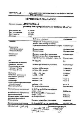 Сертификат Диклофенак 25 мг/мл раствор для инъекций 3 мл 5 шт