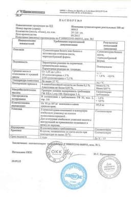 Сертификат Новокаин 100 мг суппозитории ректальные 10 шт