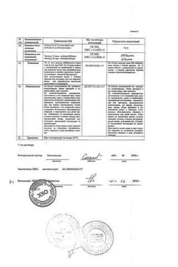 Сертификат Кальция хлорид