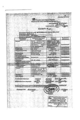 Сертификат Метронидазол