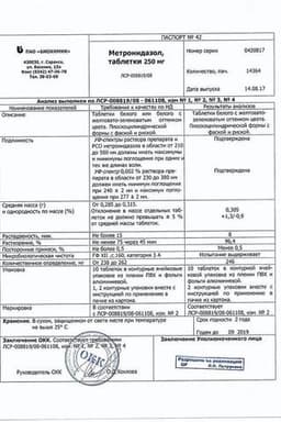Сертификат Метронидазол