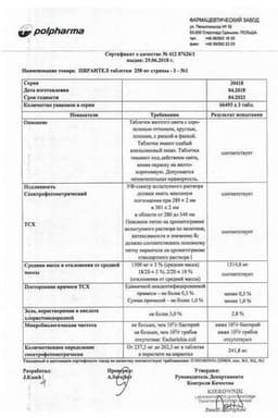 Сертификат Пирантел 250 мг таблетки 3 шт