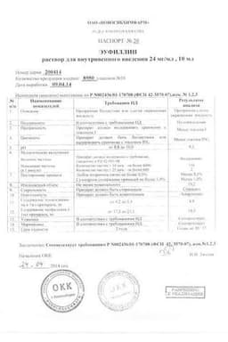 Сертификат Эуфиллин 24 мг/мл раствор для инъекций 10 мл 10 шт