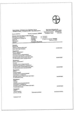 Сертификат Фемоден 75 мкг+30 мкг таблетки 21 шт