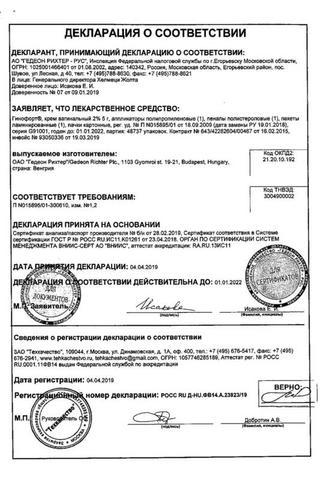 Сертификат Гинофорт крем вагинальный 2% апплик.5 г