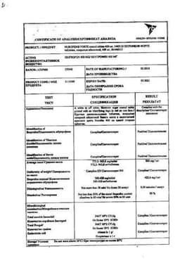 Сертификат Нурофен форте 400 мг таблетки 12 шт