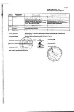 Сертификат Флюкостат 50 мг капсулы 7 шт