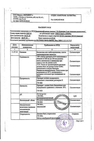 Сертификат Эмоксипин капли глазные 1% фл.5 мл