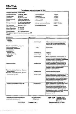 Сертификат Лозап Плюс