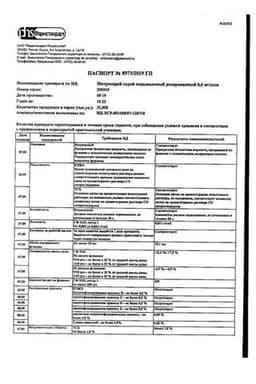 Сертификат Нитроспрей спрей подъязычн.доз.0,4 мг/доза фл.10 мл