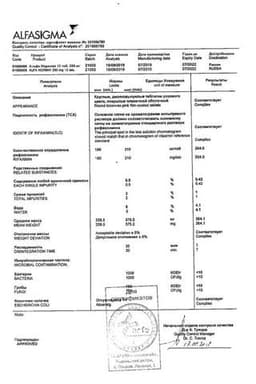 Сертификат Альфа Нормикс 200 мг таблетки 12 шт