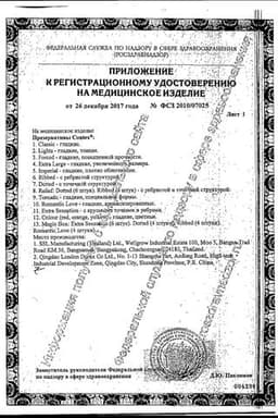Сертификат Contex Romantic Love Презервативы ароматизированные 3 шт