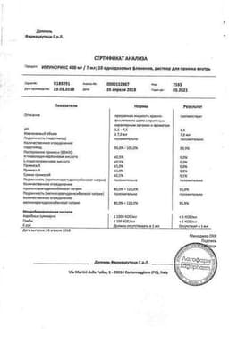 Сертификат Имунорикс 400 мг раствор для приема внутрь 7 мл 10 шт