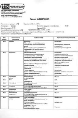 Сертификат Парацетамол 500 мг таблетки 10 шт