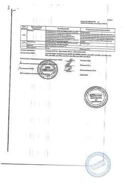 Сертификат Афобазол 10 мг таблетки 60 шт