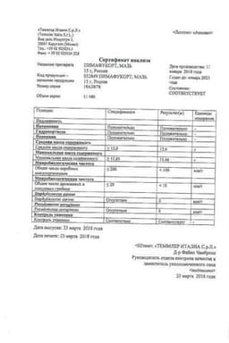 Сертификат Пимафукорт мазь для наружного применения 15 г