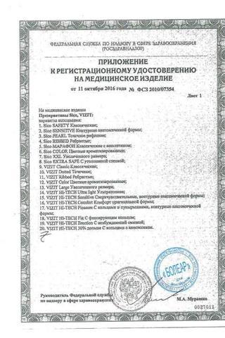 Сертификат Vizit Классик Презервативы классические 3 шт