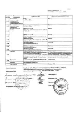 Сертификат Коделак Бронхо