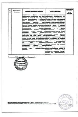 Сертификат Гинкоум 40 мг капсулы 30 шт