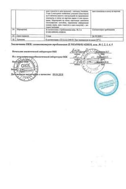 Сертификат Имудон таблетки для рассасывания 24 шт