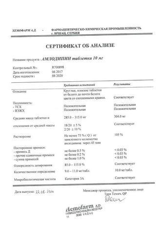 Сертификат Амлодипин