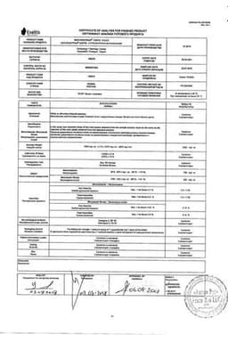 Сертификат Нео-Пенотран Форте 750 мг+200 мг суппозитории вагинальные 7 шт