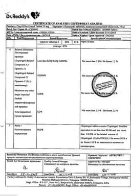 Сертификат Плагрил 75 мг таблетки 30 шт