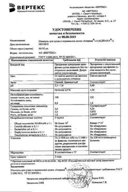 Сертификат Alerana Шампунь для сухих и нормальных волос 250 мл