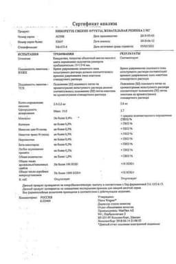 Сертификат Никоретте 2 мг резинка жевательная лекарственная Свежие фрукты 30 шт