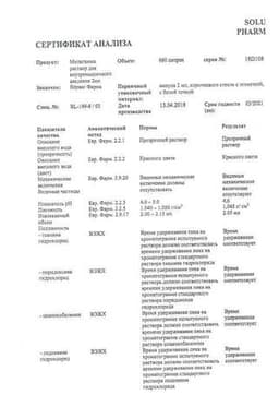 Сертификат Мильгамма раствор для инъекций 2 мл 10 шт