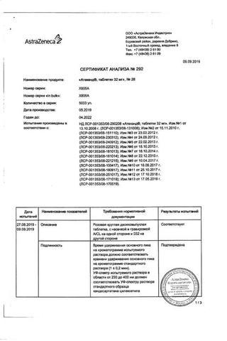 Сертификат Атаканд таблетки 32 мг 28 шт