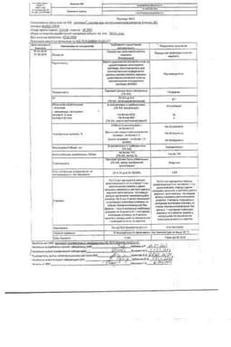 Сертификат Артрозан 6 мг/мл раствор для инъекций 2,5 мл 3 шт