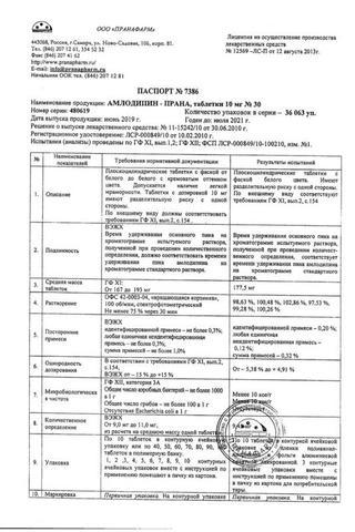 Сертификат Амлодипин