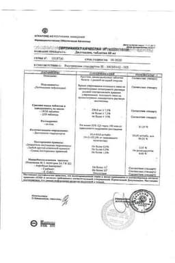 Сертификат Дилтиазем 60 мг таблетки 30 шт