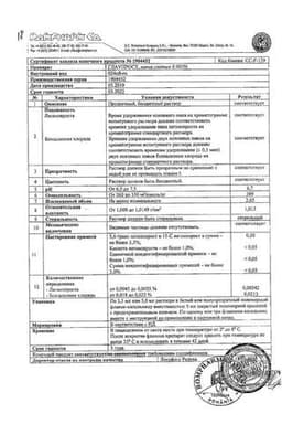 Сертификат Глаупрост