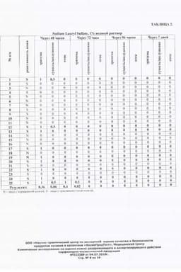 Сертификат Bioderma Сенсибио Део антиперспирант 50 мл