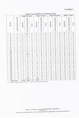 Сертификат Bioderma Сенсибио Део антиперспирант 50 мл