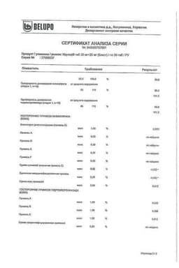 Сертификат Ирузид 10 мг+12,5 мг таблетки 30 шт