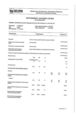 Сертификат Ирузид 10 мг+12,5 мг таблетки 30 шт