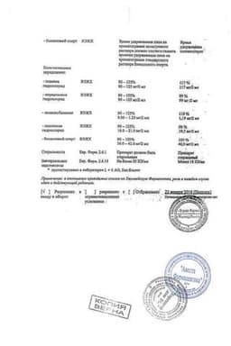 Сертификат Мильгамма раствор для инъекций 2 мл 25 шт