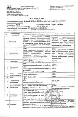 Сертификат Бисопролол