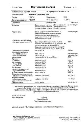 Сертификат Агалатес таблетки 0,5 мг 2 шт