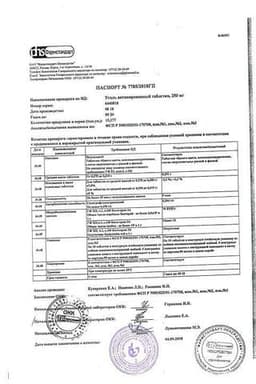 Сертификат Уголь активированный 250 мг таблетки 50 шт