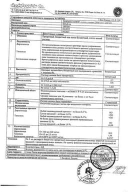Сертификат Дорзопт Плюс 20 мг/мл+5 мг/мл капли глазные 5 мл