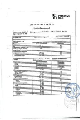 Сертификат Кабивен
