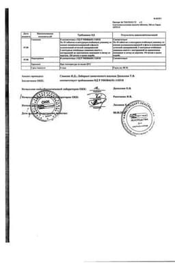 Сертификат Ацетилсалициловая кислота 500 мг таблетки 20 шт
