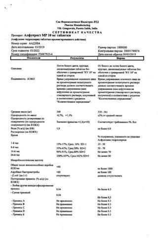 Сертификат Алфупрост МР таблетки 10 мг 30 шт