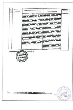 Сертификат Эвалар Гинкоум 40 мг капсулы 60 шт