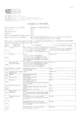Сертификат Термикон 250 мг таблетки 28 шт